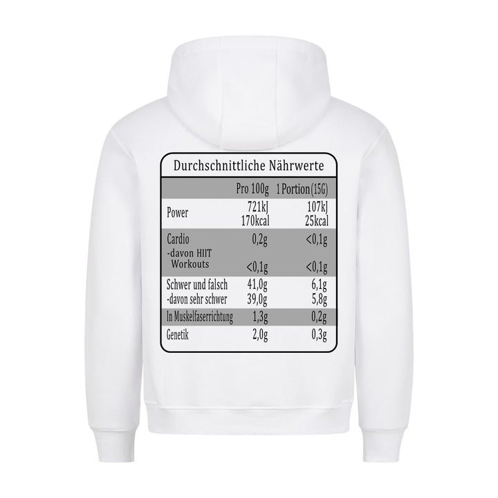 Nährwerte Hoodie