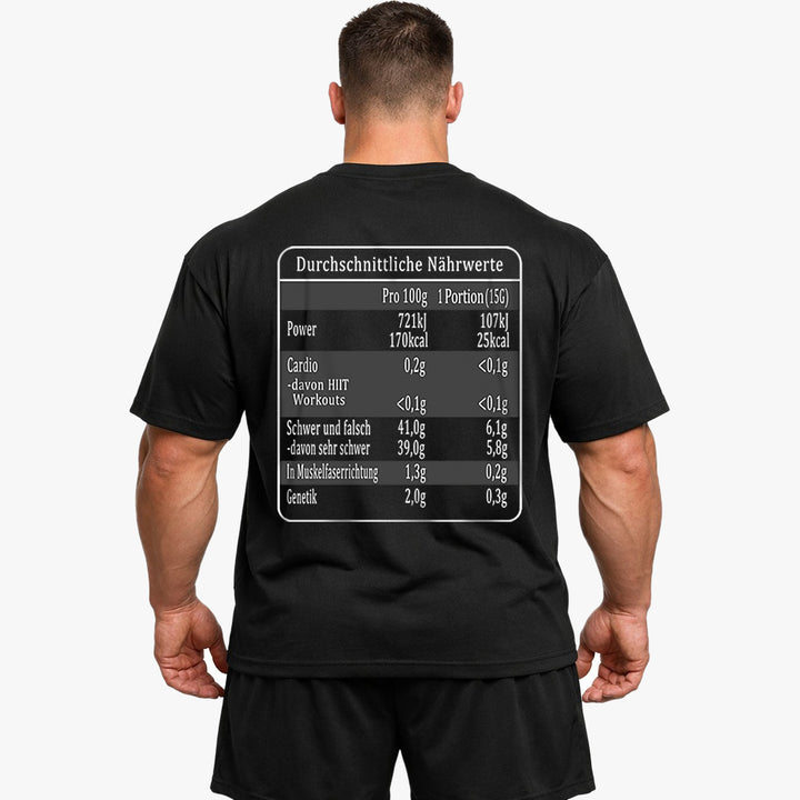 Nährwerte (Backprint) Oversize Blast